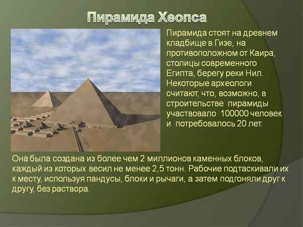 Строительство пирамиды хеопса дата